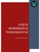 FLUXO DE INCORPORAÇÃO DE TECNOLOGIAS NO SUS