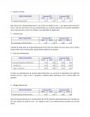 Comentário Indices