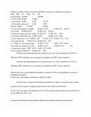 Elaborar a analise vertical e horizontal da DRE e responder as questões na sequencia