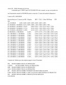 Formas de Apuração dos Impostos