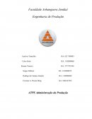 ATPS Administração - Etapa 1 e 2