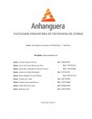 ATPS Empreendedorismo