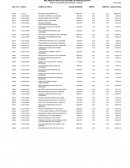 Contabilidade Empresarial II