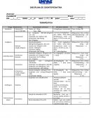 Prescrição em odontopediatria