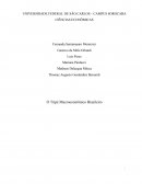 O Tripé Macroeconômico Brasileiro