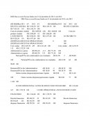 Estrutura e analise de investimento