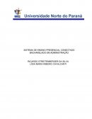 As AÇÕES DE RESPONSABILIDADE SOCIAL E AMBIENTAL