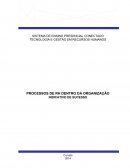 Processos de RH dentro da organização