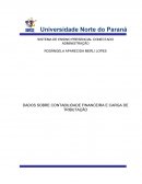 DADOS SOBRE CONTABILIDADE FINANCEIRA E CARGA DE TRIBUTAÇÃO