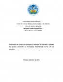 Construção de curvas de calibração e avaliação da precisão e exatidão das pipetas volumétrica e micropipeta. Determinação de Na e K em amostras.