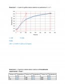 ATPS De controle e servomecanismo II