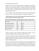 Introução ATPS Calculo Numérico