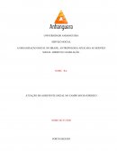 A ORGANIZAÇÃO SOCIAL NO BRASIL; ANTROPOLOGIA APLICADA AO SERVIÇO SOCIAL; DIREITO E LEGISLAÇÃ