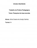 Trabalho de Pratica Pedagógica Tema: Pesquisa de duas escolas