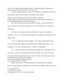 ATPS matematica financeira