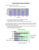 Exercícios de Leitura de Gráficos