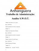 Analise swot