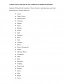 PRINCIPAIS PAÍSES DO MUNDO E PRINCIPAIS RESÍDUOS SÓLIDOS