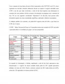 ATPS Economia