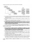 Atividade de analise de sistema orientado e objeto