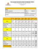 Meio Ambiente Economia de Agua