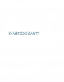 METODO GANTT