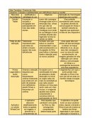 Passo 1 trabalho ed fisica anhanguera segundo bimestre 1° ano