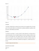 Atps Matemática Aplicada