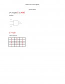 Matéria de circuitos digitais: Portas Logicas.