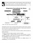 Gerência de Risco - Engenharia de Segurança do Trabalho