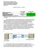 ADSL vs Cabble