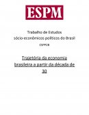 Trajetória da economia brasileira a partir da década de 30