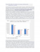 Censo 2010: Mais de 3 Milhões de Crianças e Adolescentes Trabalhavam no Brasil