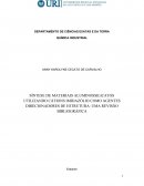 Síntese de materiais aluminossilicatos utilizando cátions imidazólio como agentes direcionadores de estrutura