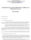 ESQUEMA DE AULA DO COMPONENTE CURRICULAR PROCESSO CIVIL III