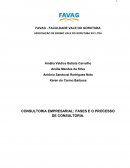 CONSULTORIA EMPRESARIAL: FASES E O PROCESSO DE CONSULTORIA.