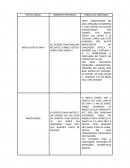 Fundamento e metodologia de matemática