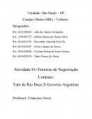 TÉCNICAS DE NEGOCIAÇÃO