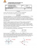 Matematica instrumental