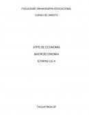 ATPS DE ECONOMIA MACROECONOMIA