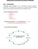 ADMINISTRAÇÃO DE MATERIAIS E RECURSOS PATRIMONIAIS