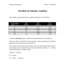 Química analítica - absorbancia