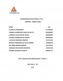 Técnicas de negociação