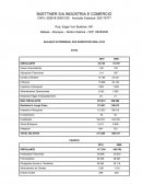 BALANÇO PATRIMONIAL DOS EXERCÍCIOS 2009 e 2010