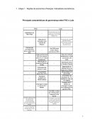 Noções de economia e finanças. Indicadores econômicos.