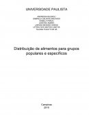 Distribuição de alimentos para grupos populares e específicos