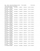 Matematica financeira