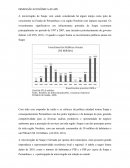 Aspectos economicos da microrregião de Suape