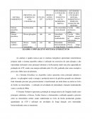 Quadros comparativos sistemas energicos