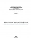 A Situação dos Refugiados no Mundo